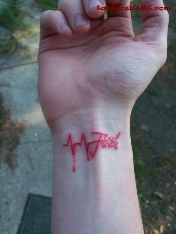 Red Faith Tattoo On Wrist-ft158